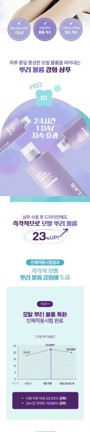 HONEST LAB True Lab Glam Volume Shampoo 420 ml - Image 5