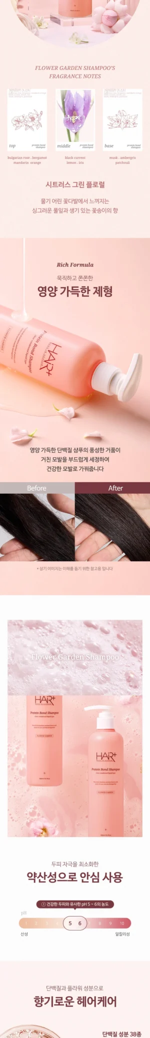 HAIRPLUS Protein Bond Shampoo 300 ml - Image 5