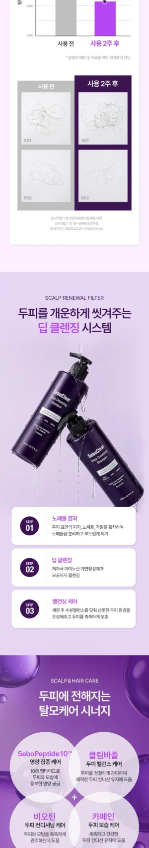 DR.ORACLE Sebo Clear Deep Cleansing Shampoo 300 ml - Image 3