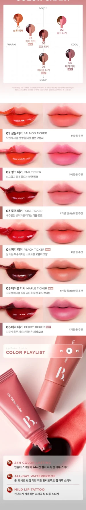 BONCEPT Lip Tattoo Sticker — No. 01 Salmon Ticker - Image 14