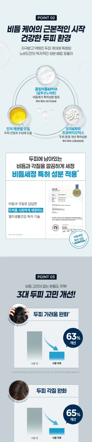 Nobid Cool Menthol Shampoo 500 ml - Image 3