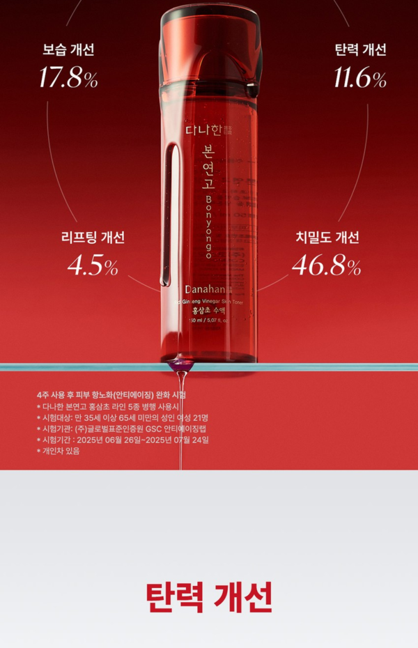 Danahan Bonyeongo Red Ginseng Vinegar Skin Toner — 150 ml - Image 8