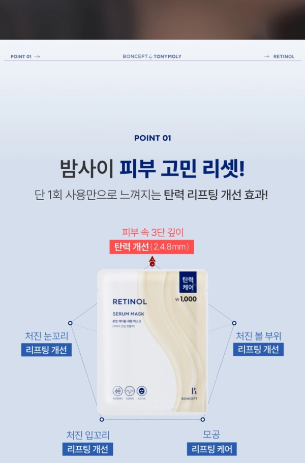 BONCEPT Retinol Serum Mask — 23 g, 1 Sheet - Image 9