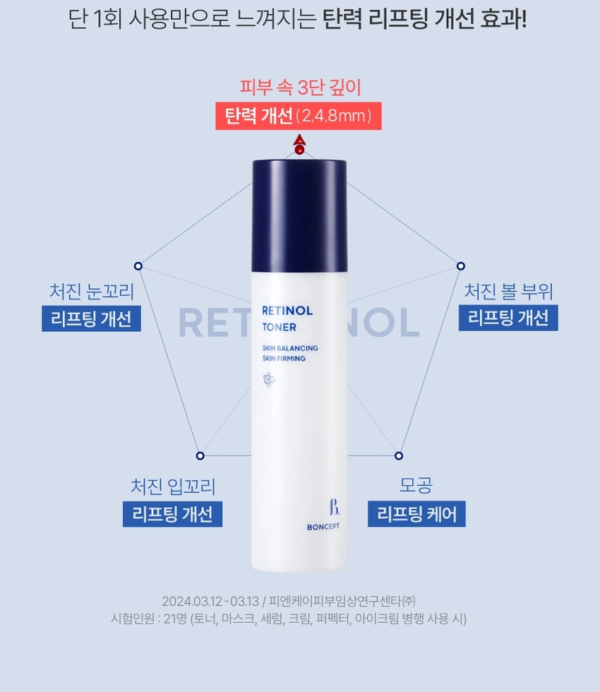BONCEPT Retinol Toner — 135 ml - Image 12