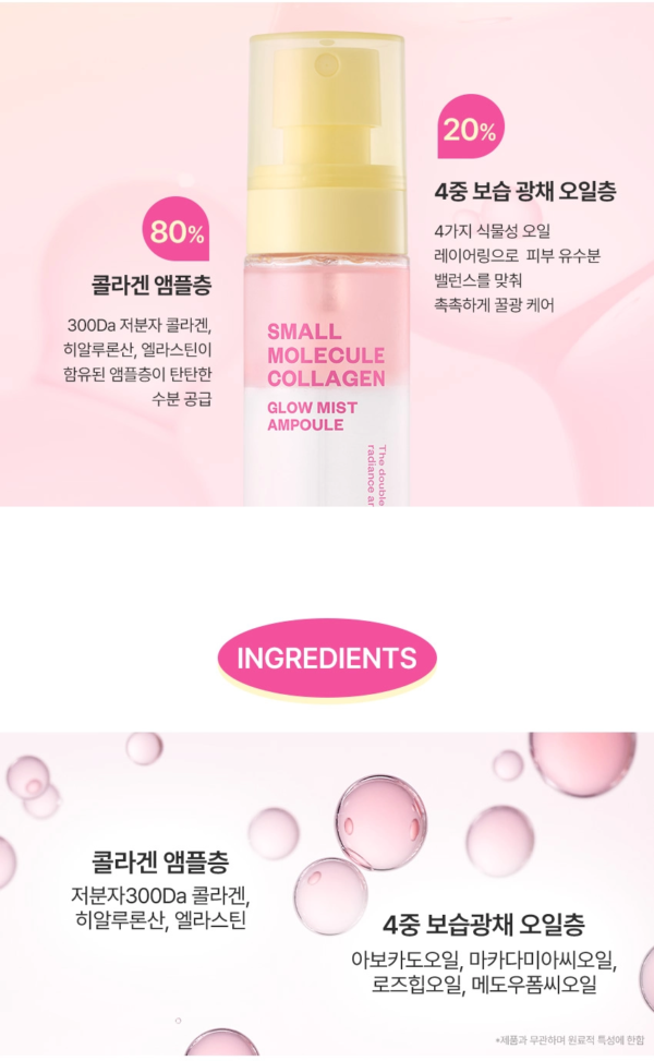 Cleaderm Low Molecular Weight Collagen Glow Mist Ampoule — 100 ml - Image 7