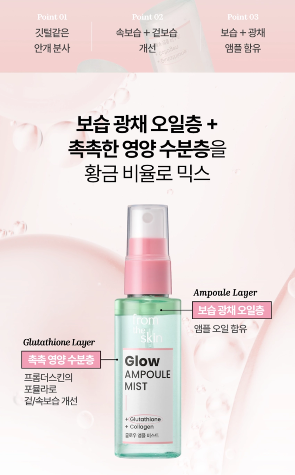 FROM THE SKIN Glow Ampoule Mist — 50 ml - Image 5