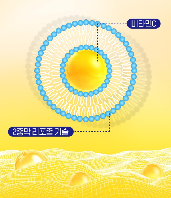 Cleaderm Liposome Vitamin C Capsule Hydrogel Mask — 1 Sheet, 31 g - Image 10