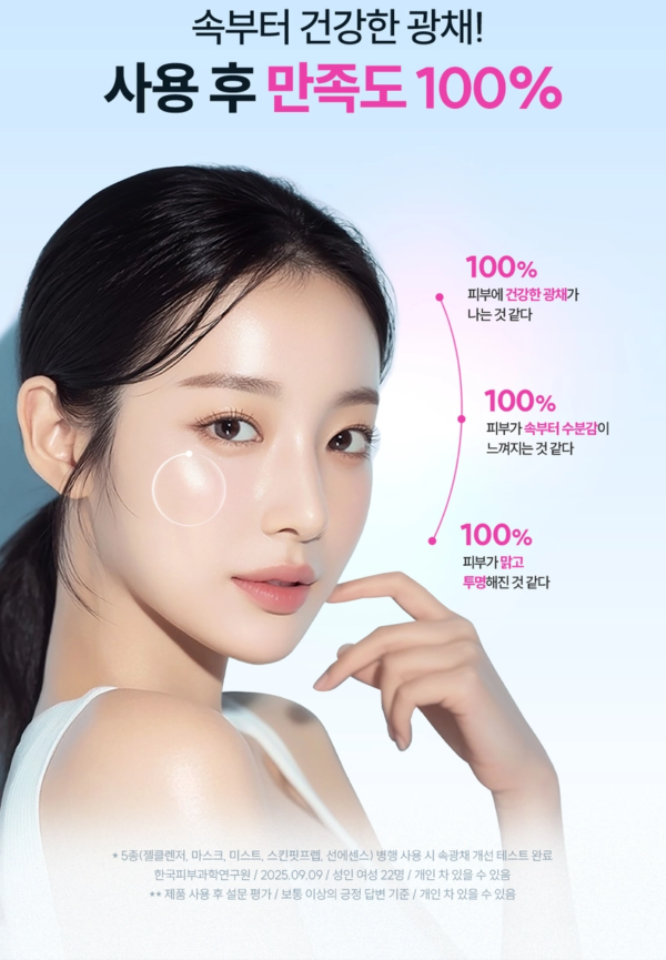 THE LAB by BLANC DOUX ClearHyal Perfect Glow Serum Mist — 150 ml - Image 8