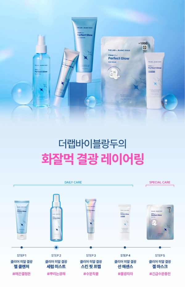 THE LAB by BLANC DOUX ClearHyal Perfect Glow Serum Mist — 150 ml - Image 16