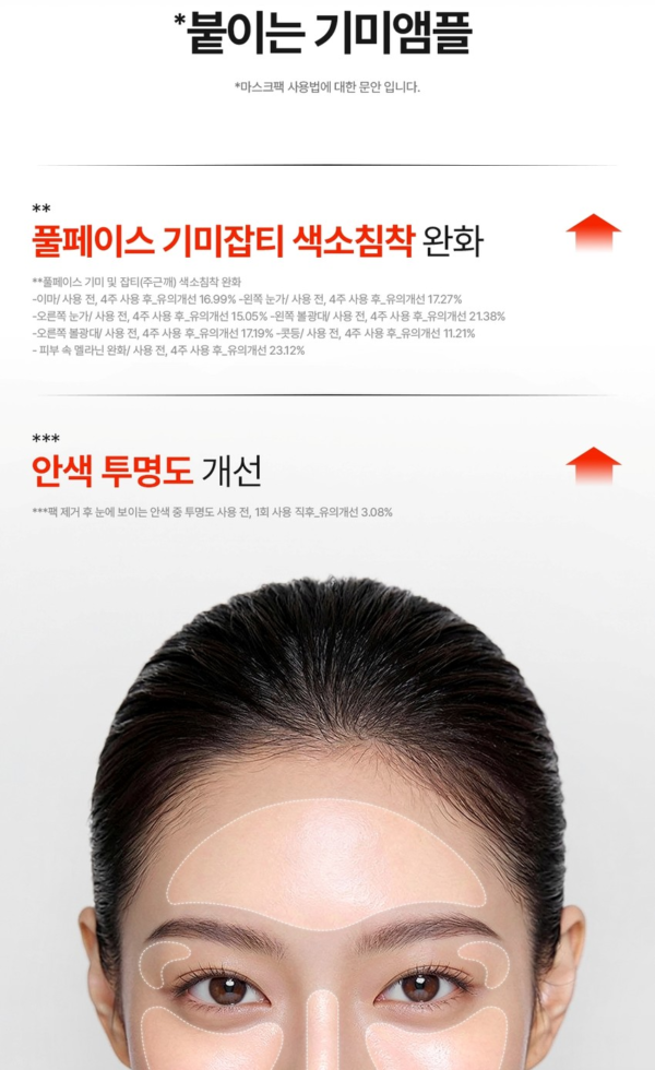 MEDIPEEL MELANONX Dark Spot Ampoule Mask — 1 Sheet, 25 ml - Image 7