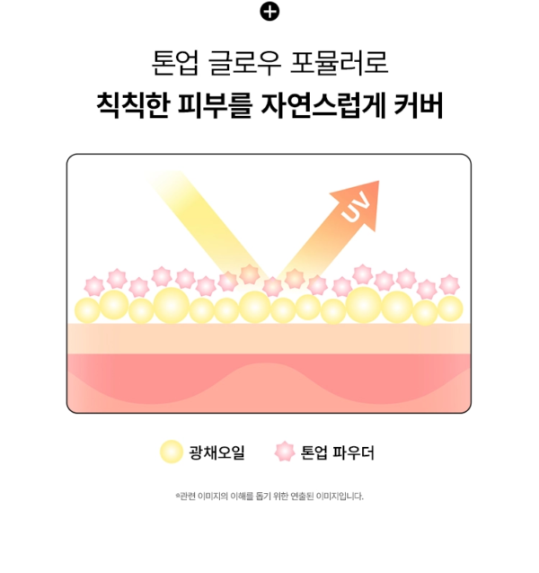 EDIT.B Barebunny Tone Filter Sun Cream SPF50+ PA++++ — 01 Pink, 30 ml - Image 12