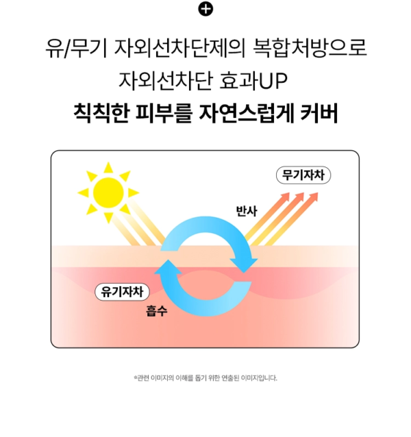 EDIT.B Barebunny Tone Filter Sun Cream SPF50+ PA+++ — 03 Milk White, 30 ml - Image 12