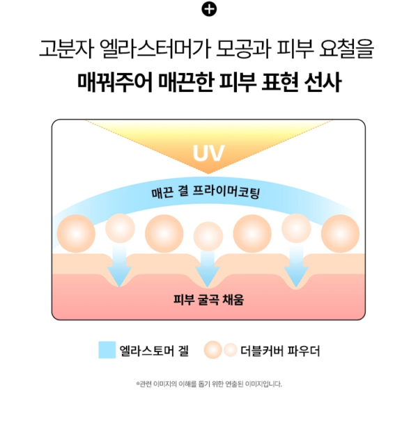 EDIT.B Barebunny Tone Filter Sun Cream SPF50+ PA++++ — 04 Nudi BB, 30 ml - Image 12
