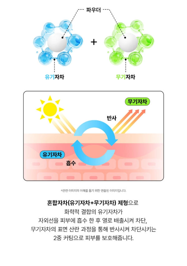 EDIT.B Barebunny Correcting Sun Powder SPF50+ PA++++ — 03 White, 5 g - Image 13