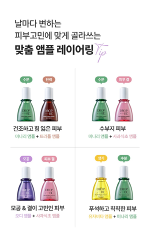 DROP BE Pore Tightening Ampoule 40 ml - Image 25