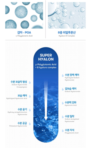 VT Super Hyalon Capsule Mask 7.5 g × 3 - Image 8