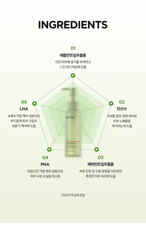 BRTC Skin Lab Purifying Cleansing Oil 100 ml - Image 15