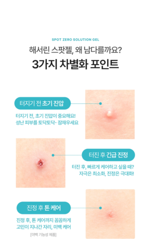 HATHERINE Spot Care Clear Gel 10 ml - Image 3