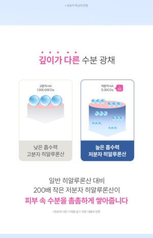 THE LAB by blanc doux Clear Hyal Toner Pads 4 Pads - Image 11