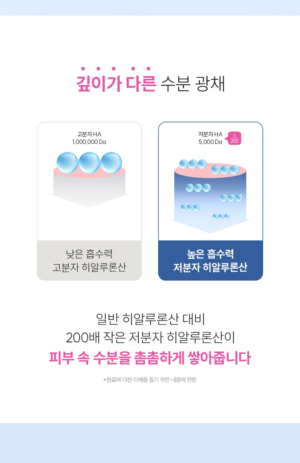 THE LAB by BLANC DOUX Clear Hyal Glow Skin Toner 150 ml - Image 9
