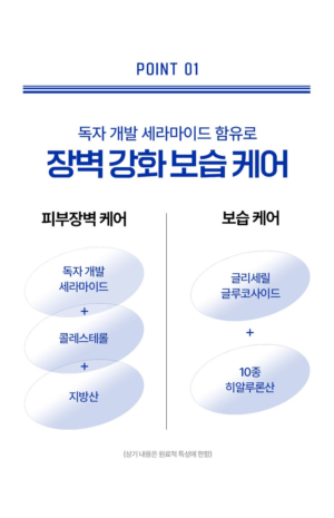 by Real Barrier Cerabase Moisturizing Cream Mask 23 ml - Image 8
